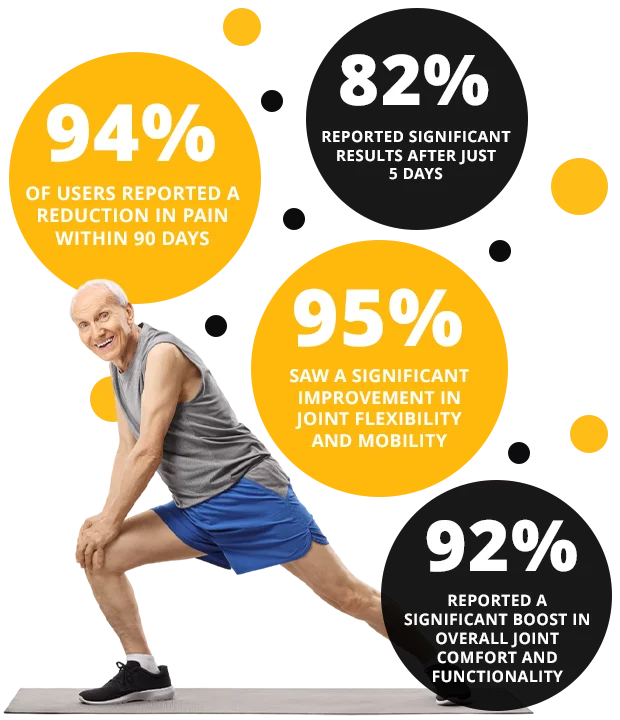 Active Move joint support lifestyle image